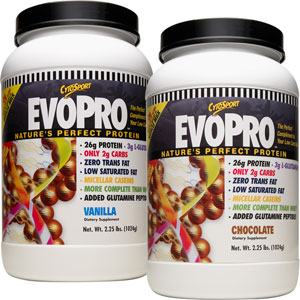 Cytosport Evopro Perfect Protein 2.25 Lbs Chocolate