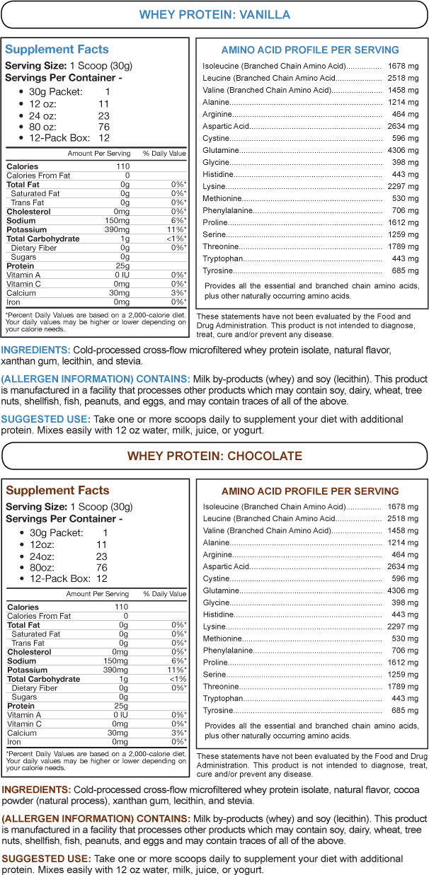 Jay Robb Whey Protein 80 oz Bag 76 Servings