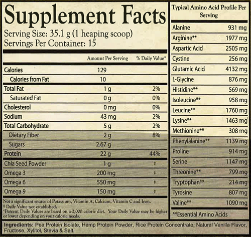 flora nutritional information Estimate calories in flora and other nutrition facts get full nutritional information about flora and other 1,5 million foods on recipeofhealthcom. flora nutritional information Estimate calories in flora and other nutrition facts get full nutritional information about flora and other 1,5 million foods on recipeofhealthcom.