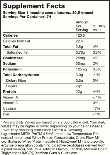 isoburn protein powder review isoburn protein powder review