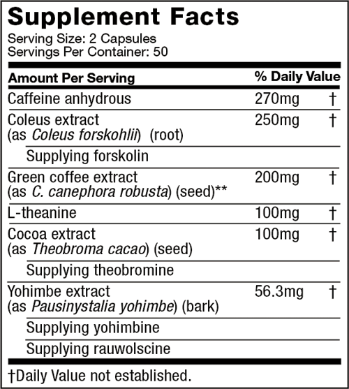 hydroxycut-hardcore-elite-facts.png